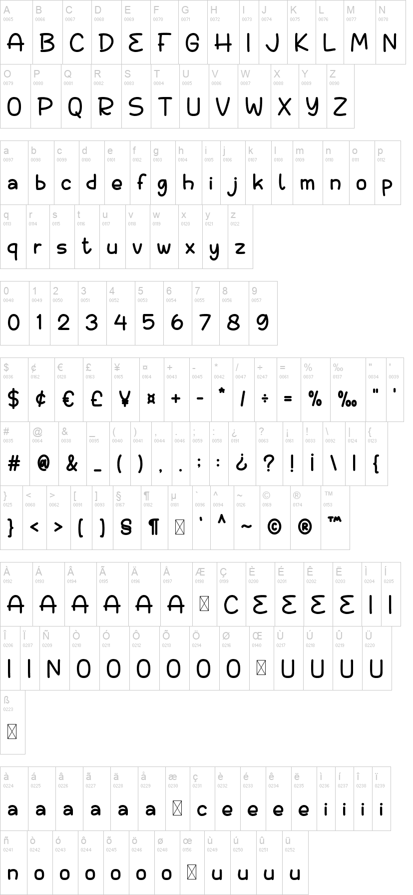 Alphabet