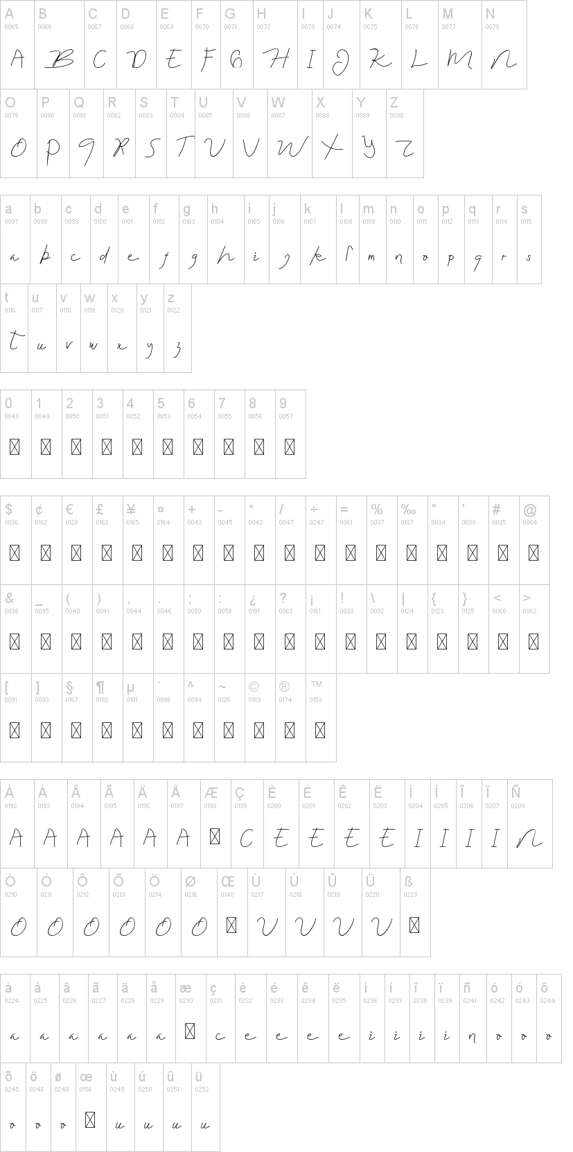Guritno Script
