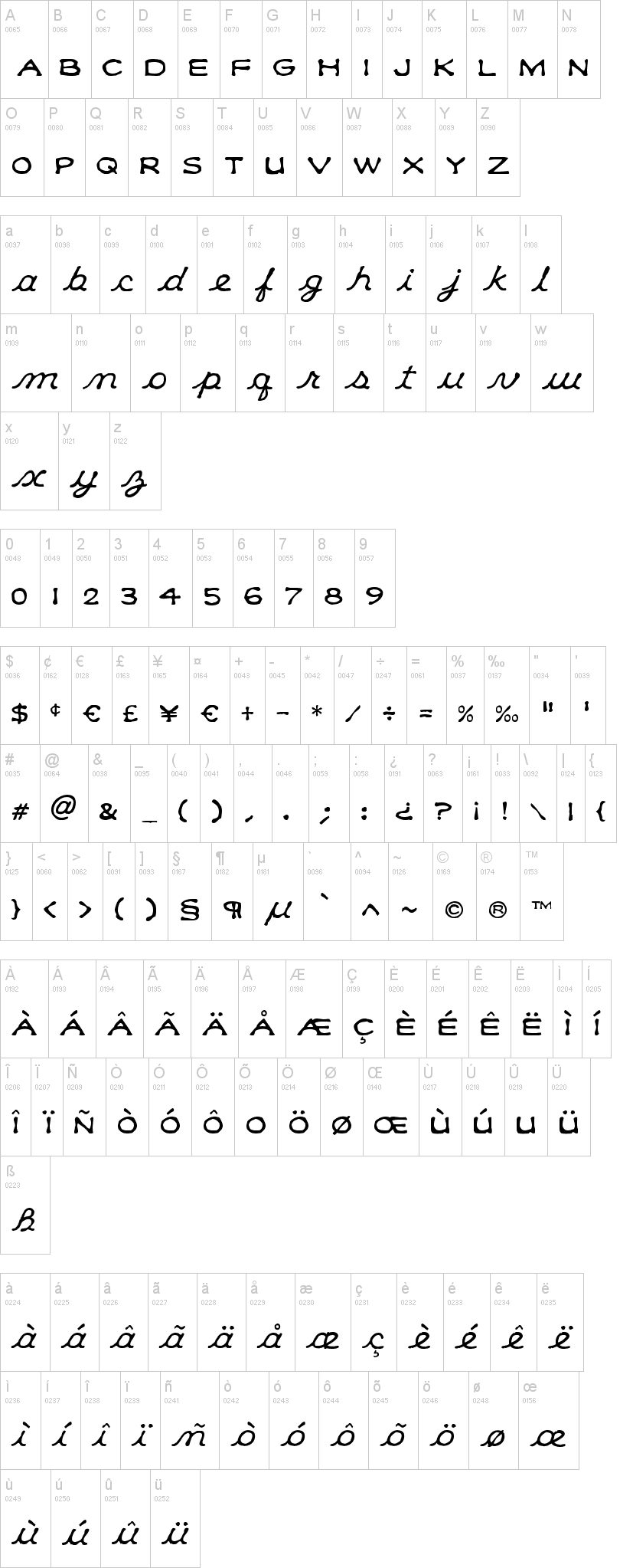 Klee CapScript