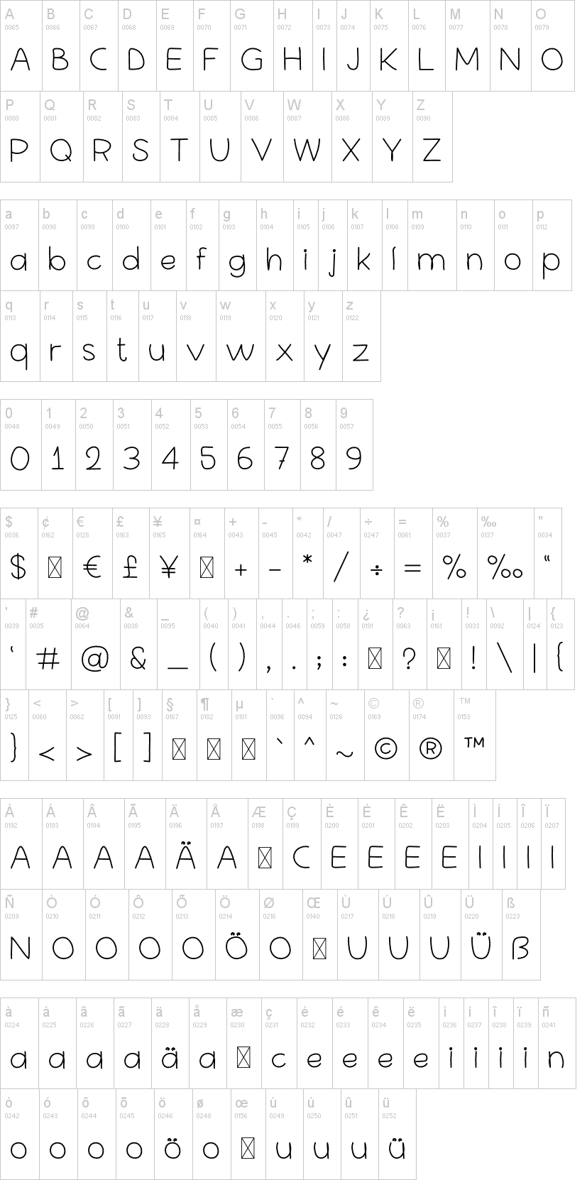 SX Write II