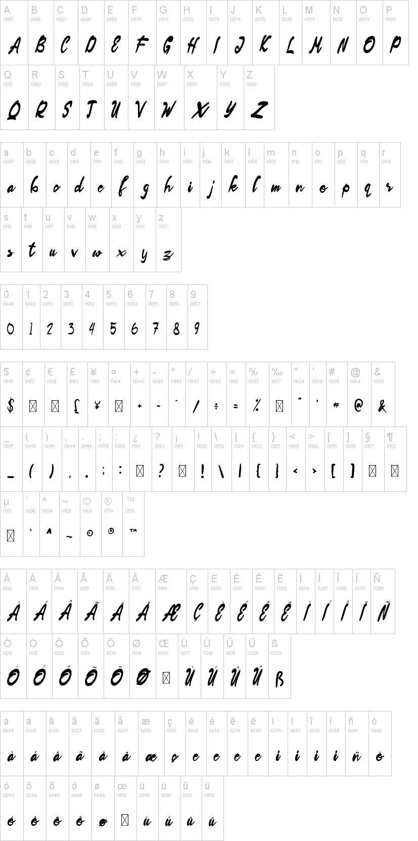 The SimpleHappiness Script