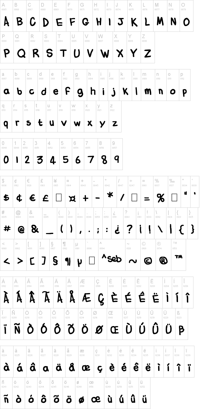 Flabby Bums Handwriting