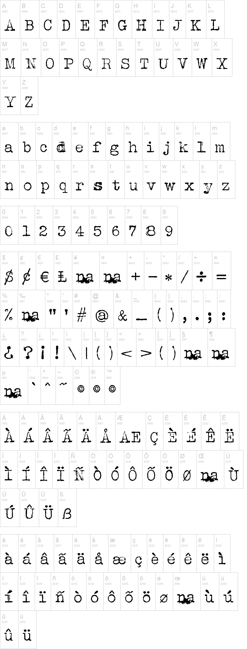 Albertsthal Typewriter