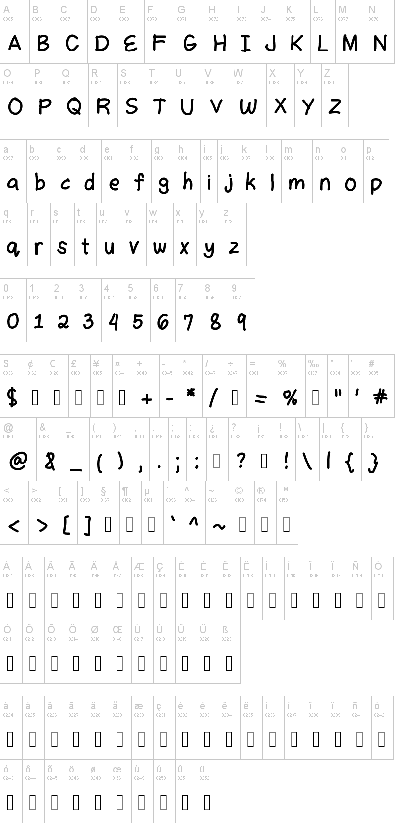 Rowis Handwriting