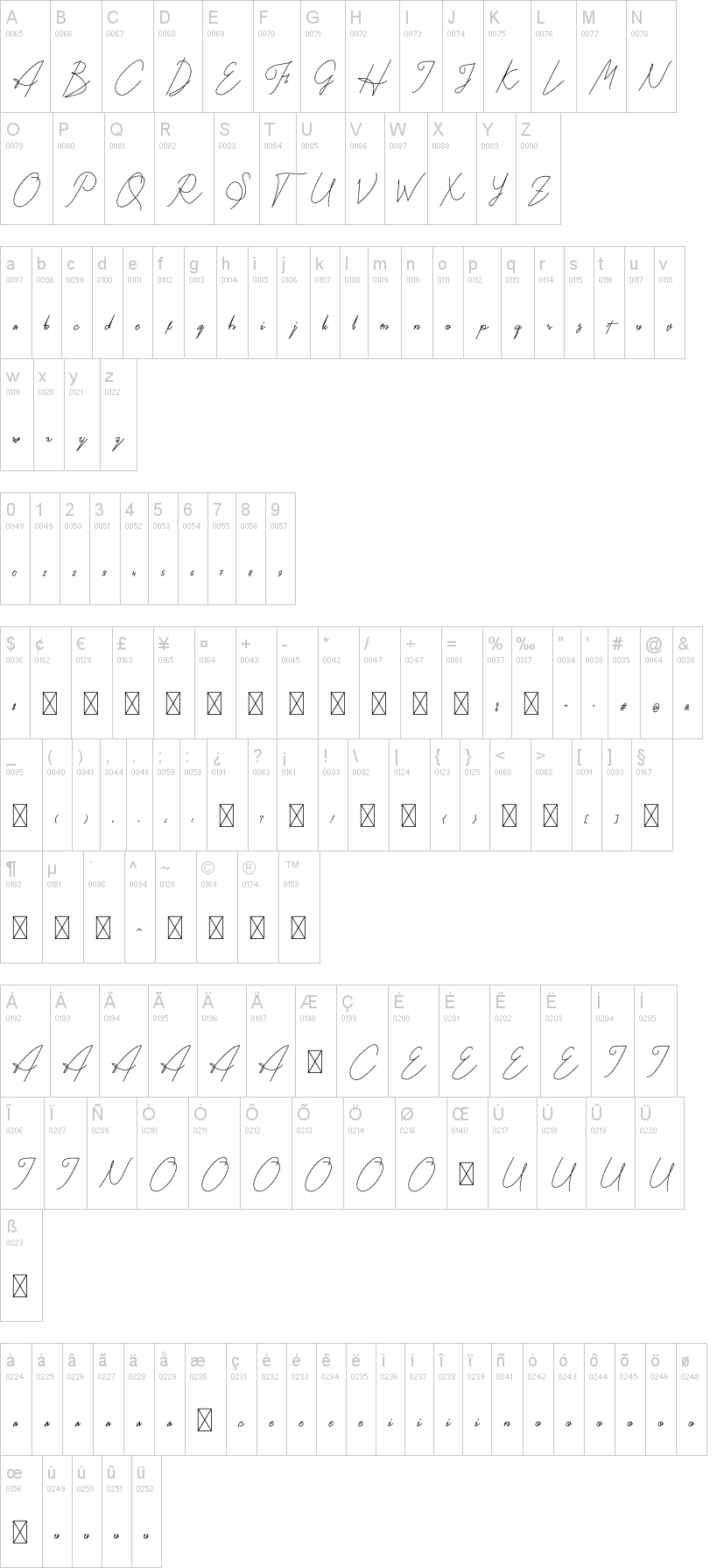 Kitti Script