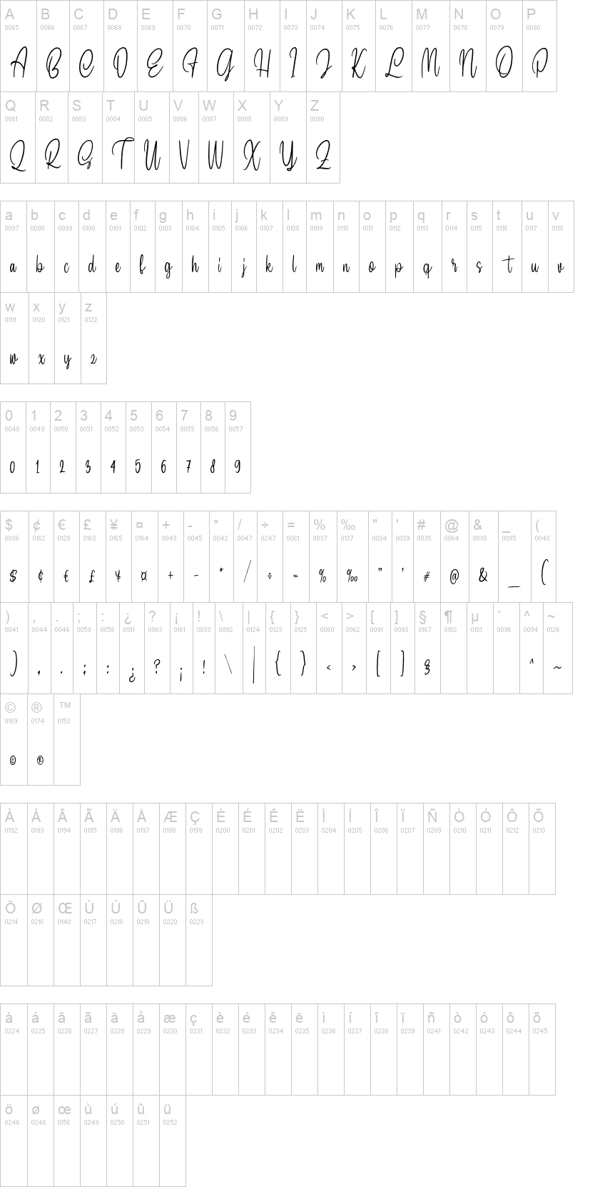 Septillion Script