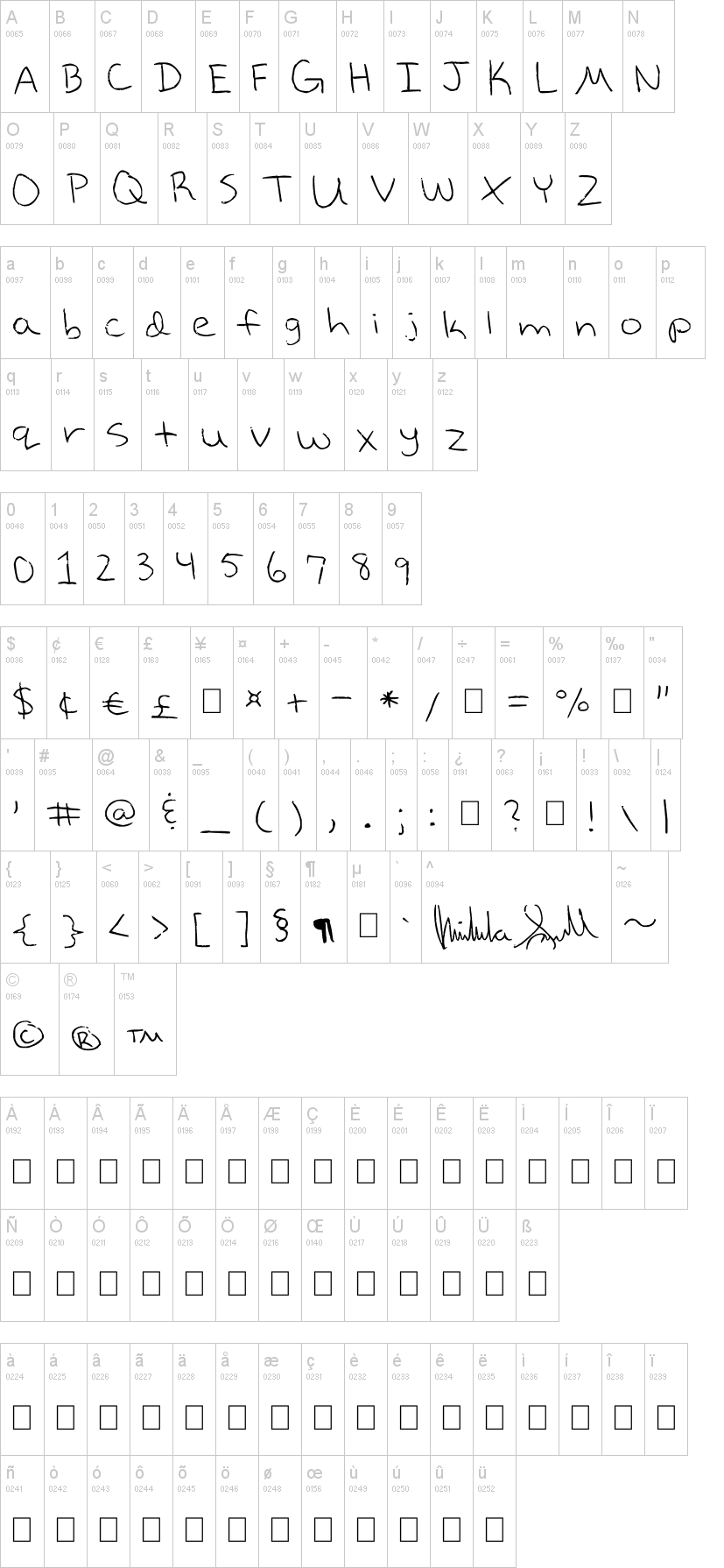 Chicken Scratch