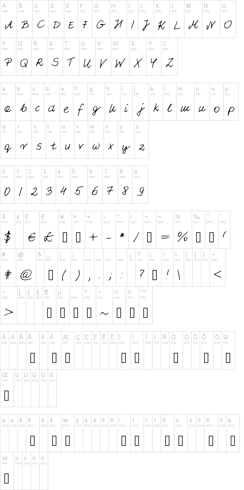 PattiFont
