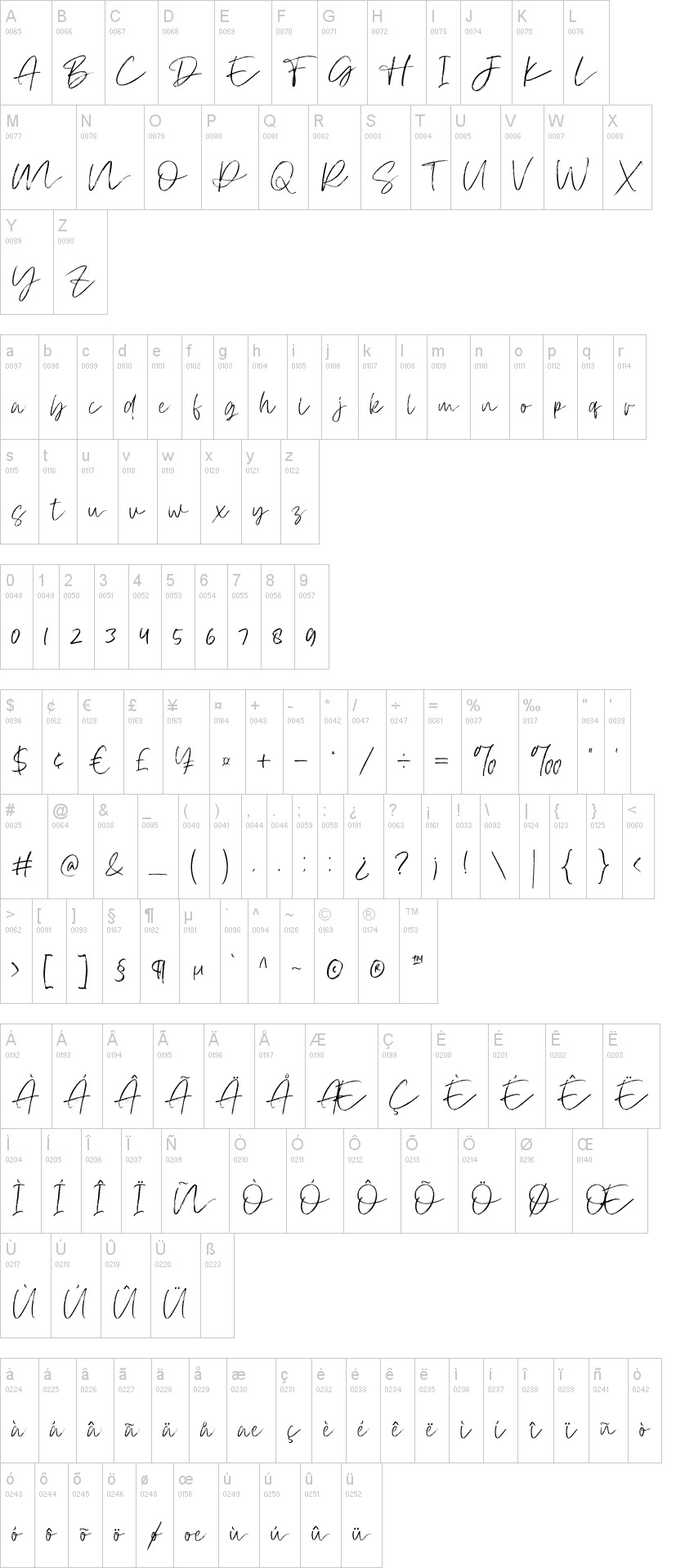 Atkinson Signature