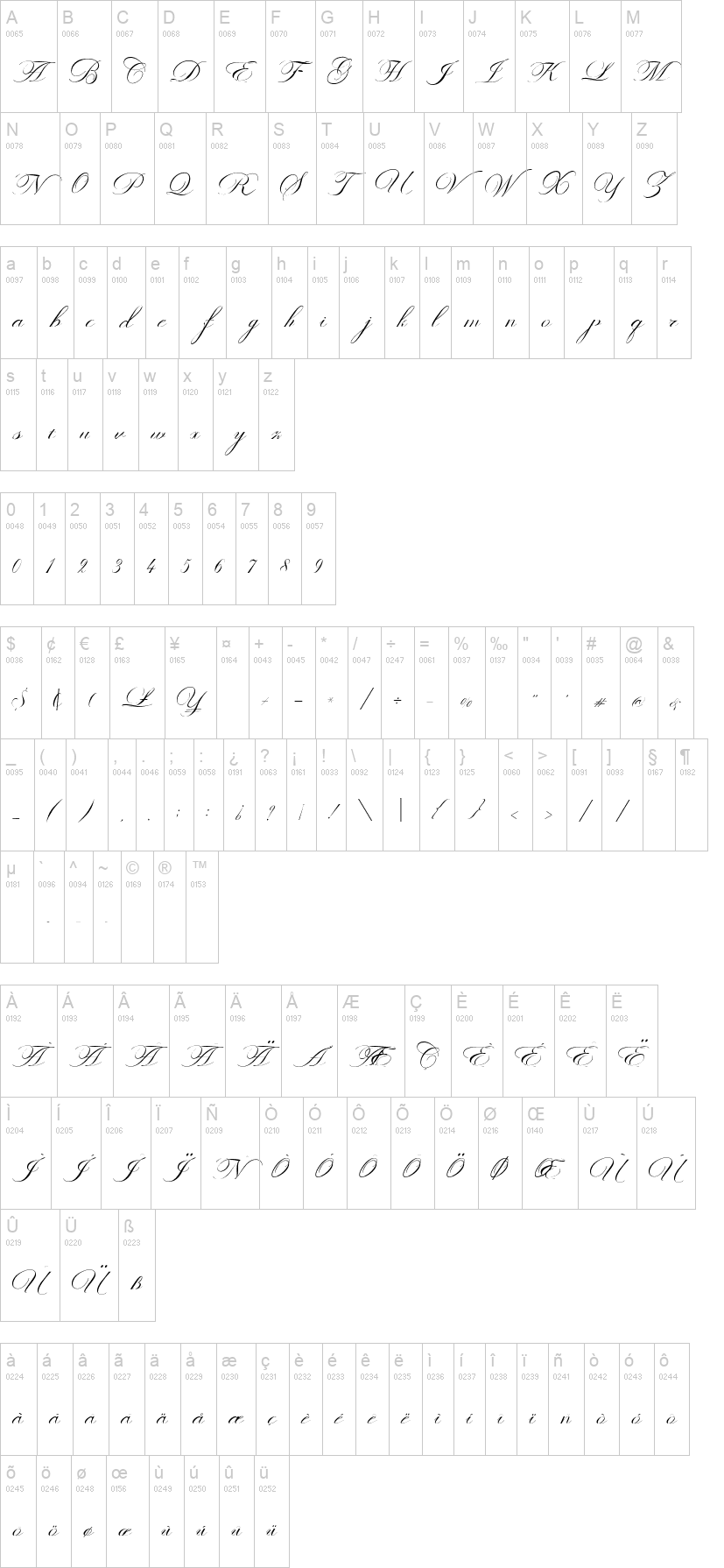 Valetia Script