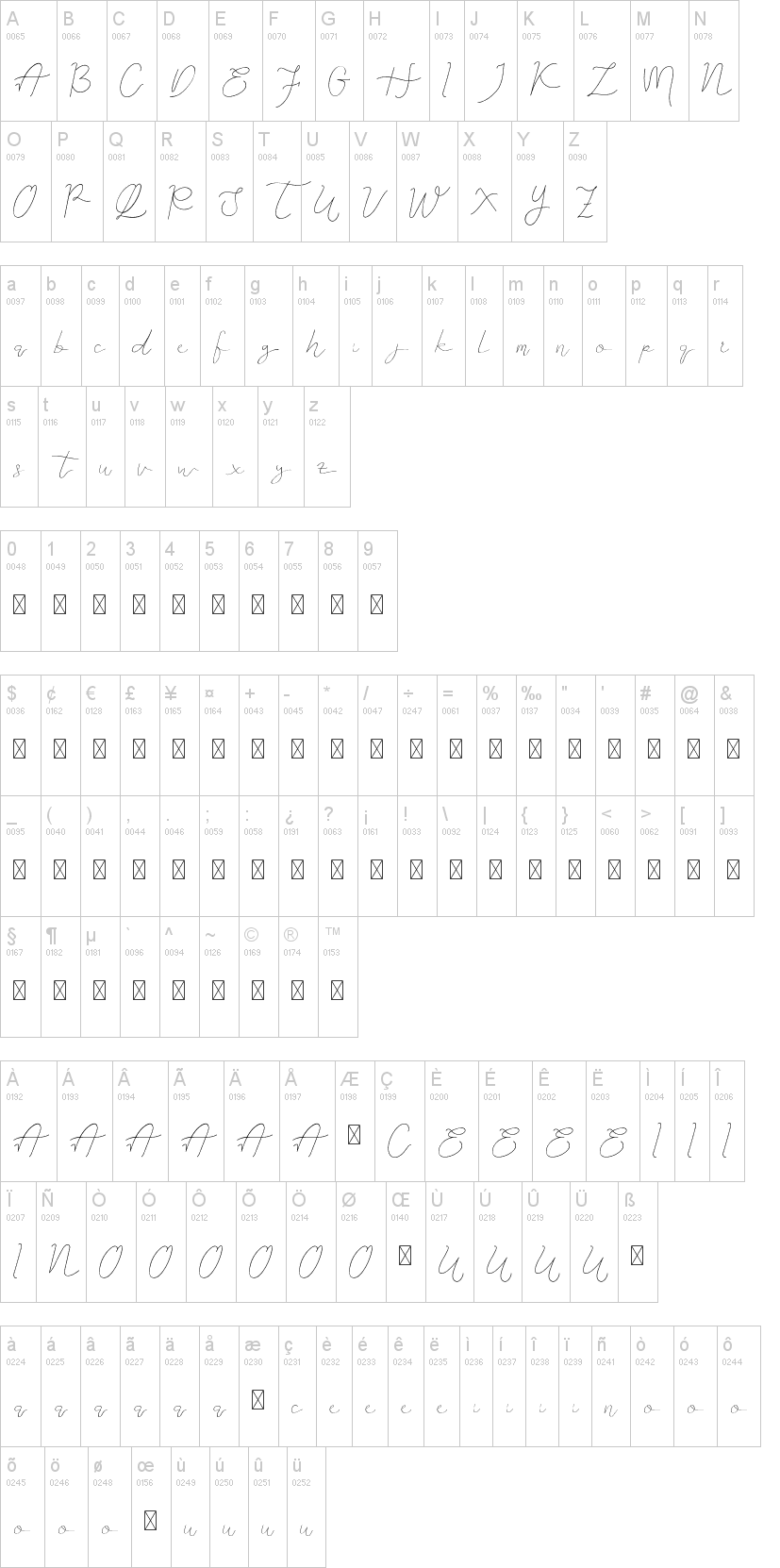 Arsya Edelwiess Script