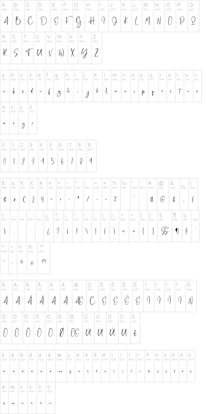 Cinemathic Visualation