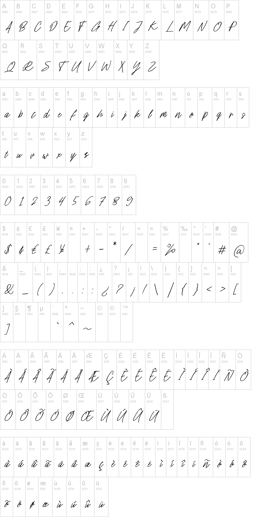 Charlion Slant Script
