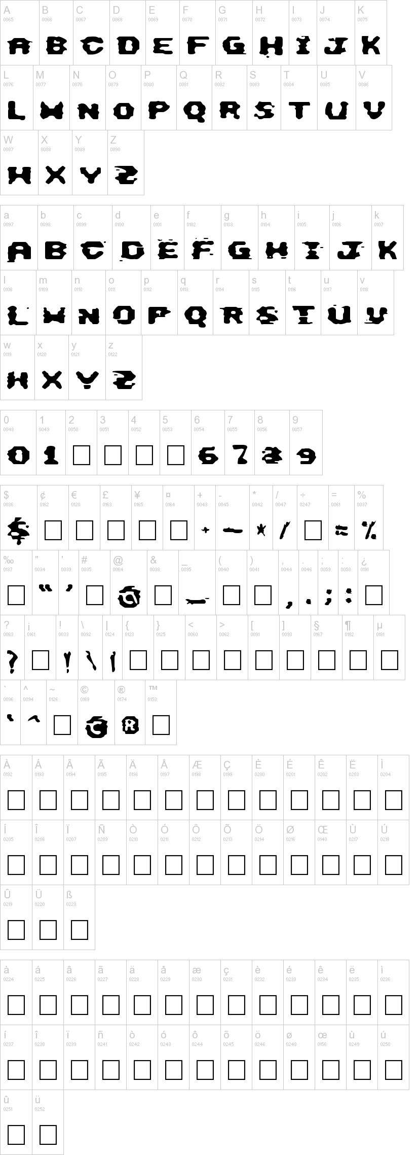 This Emulation