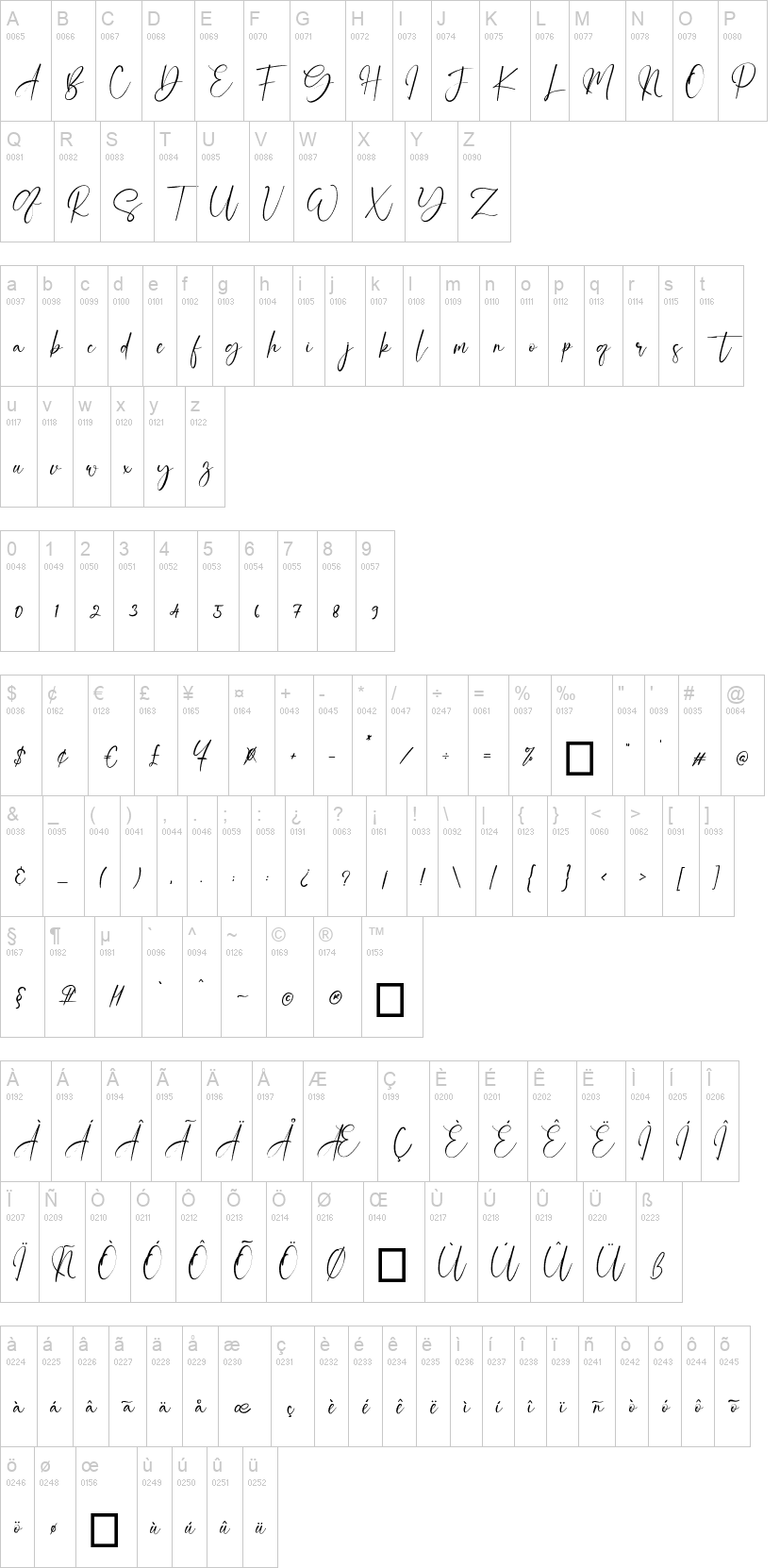England Script