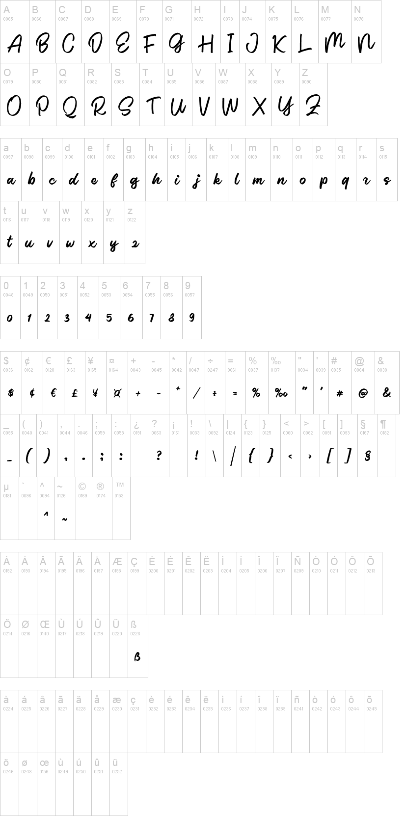 Glintar Script