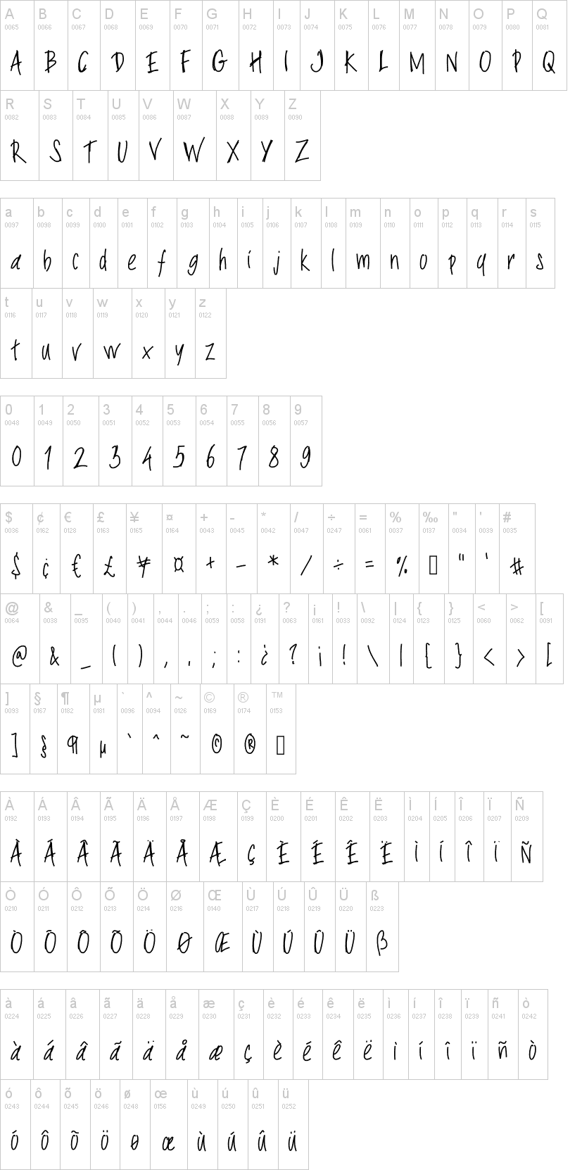 PW Slimy fonts