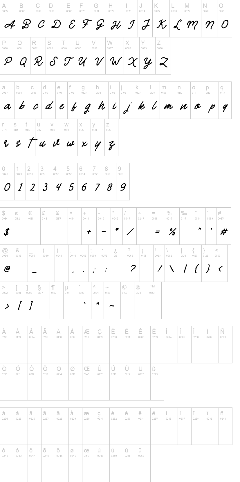 Mandatory Script