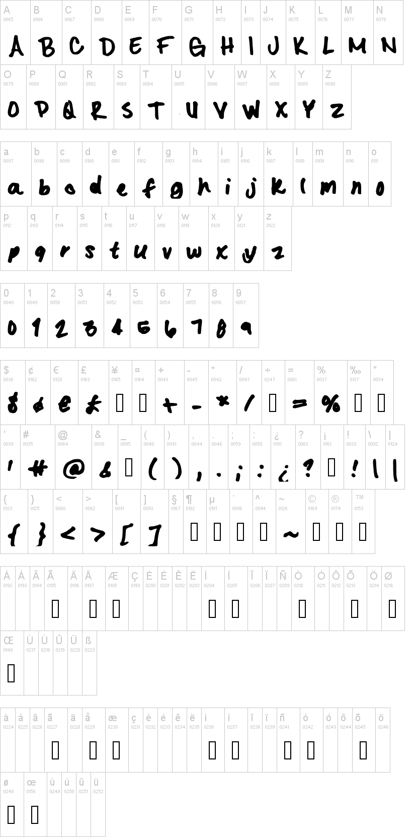 Kristas Font