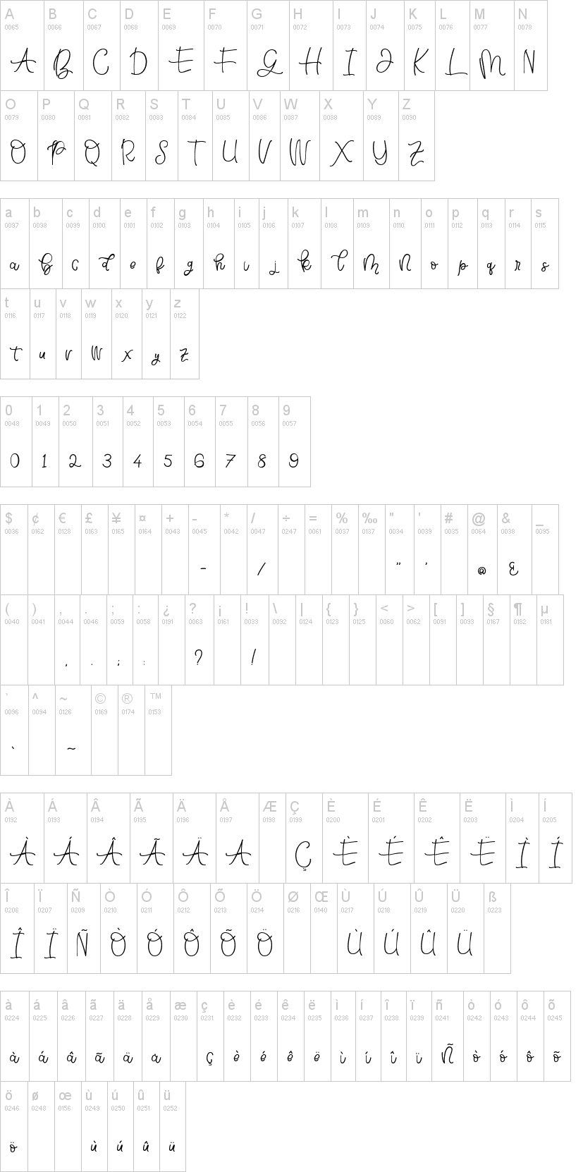 Bellinda Script