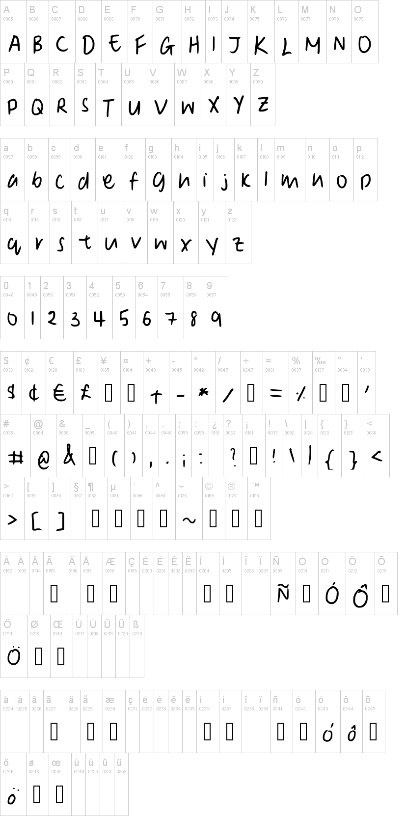 Denise's Manuscript