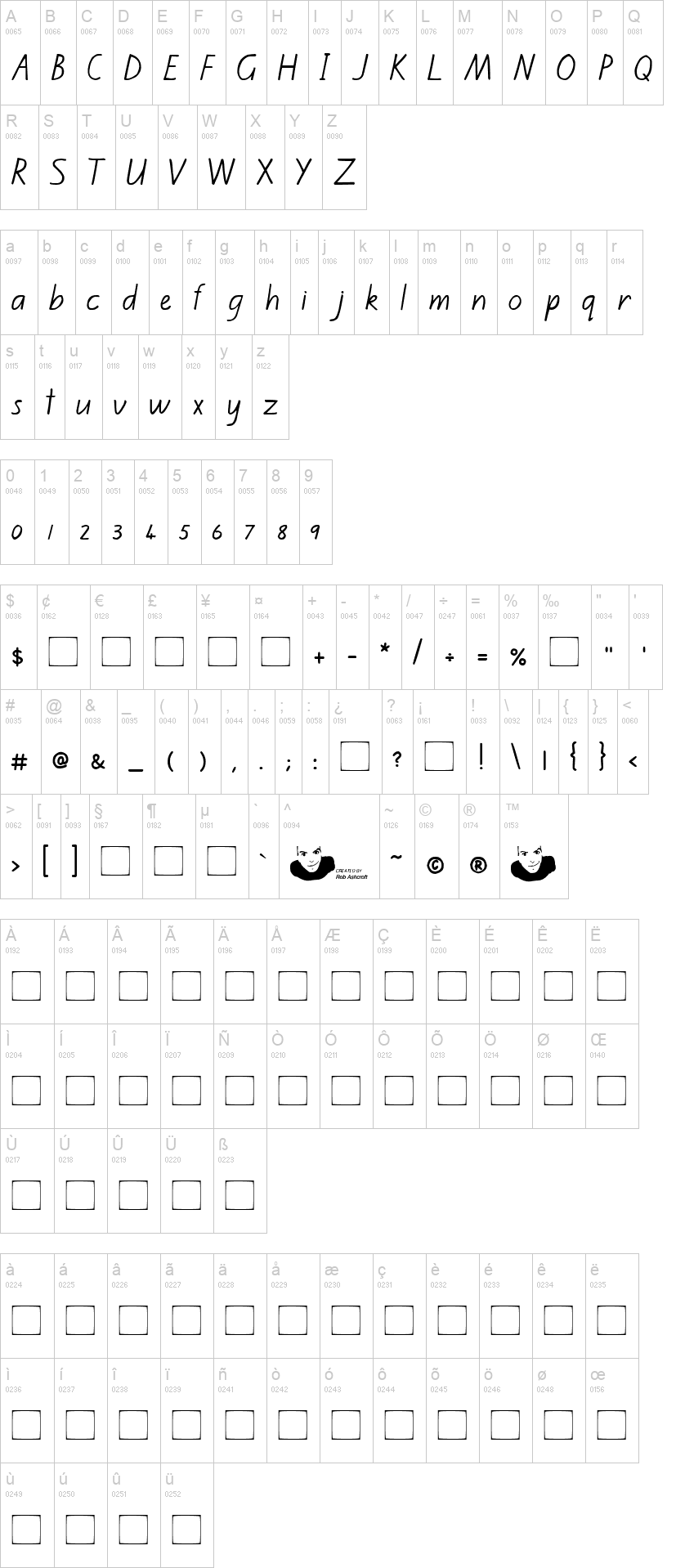 Kiwi School Handwriting