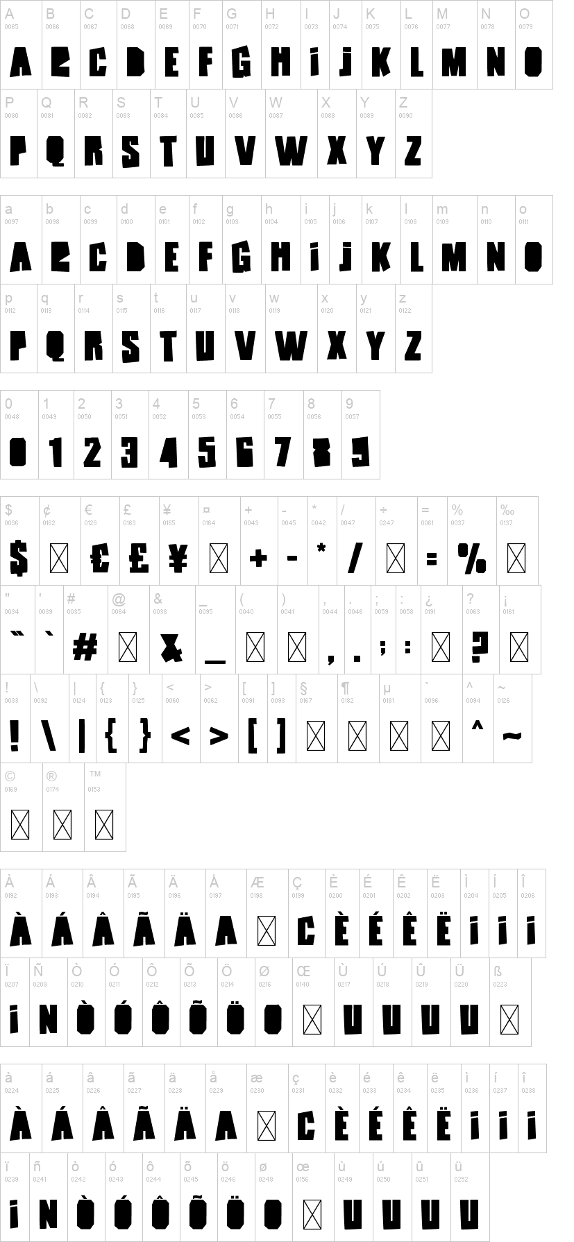 Blocky Notes