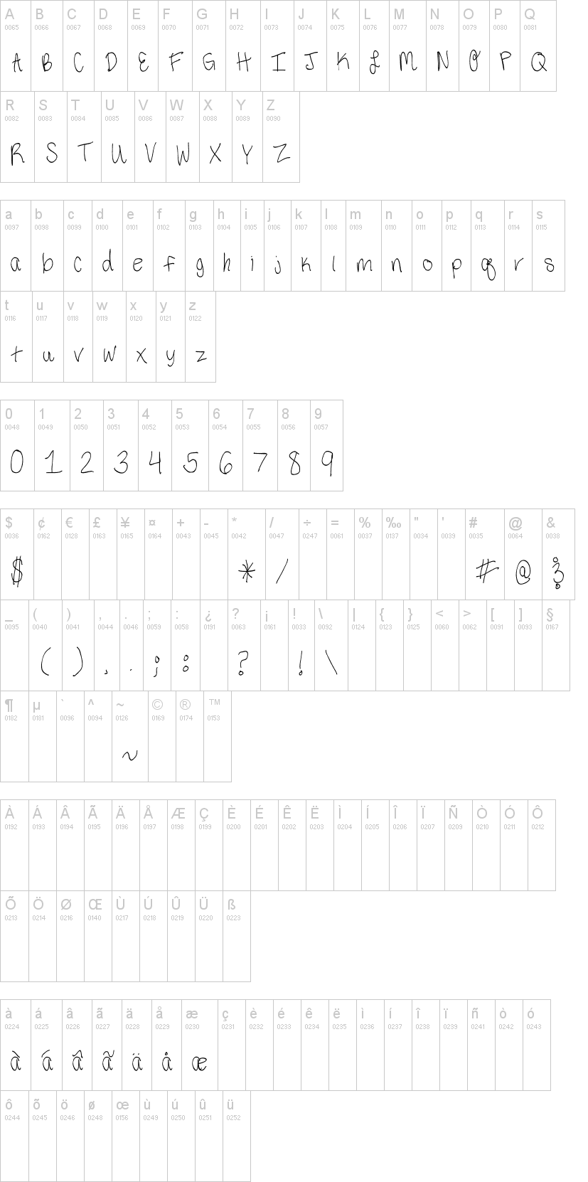 Third Grade Handwriting