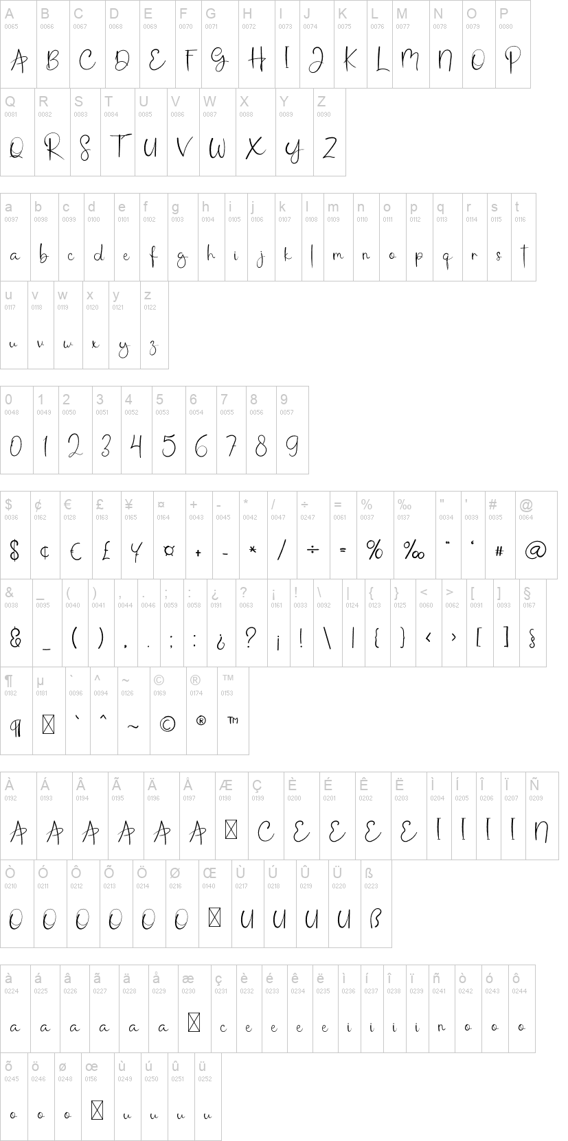 Pastella Autography