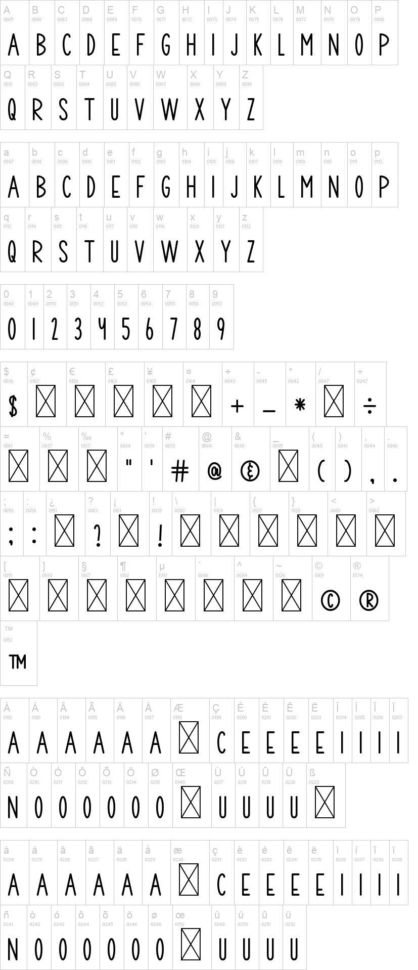 Day Display