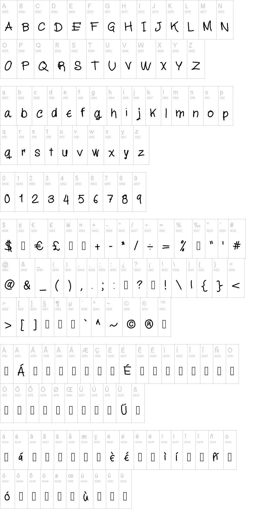 MiloScript