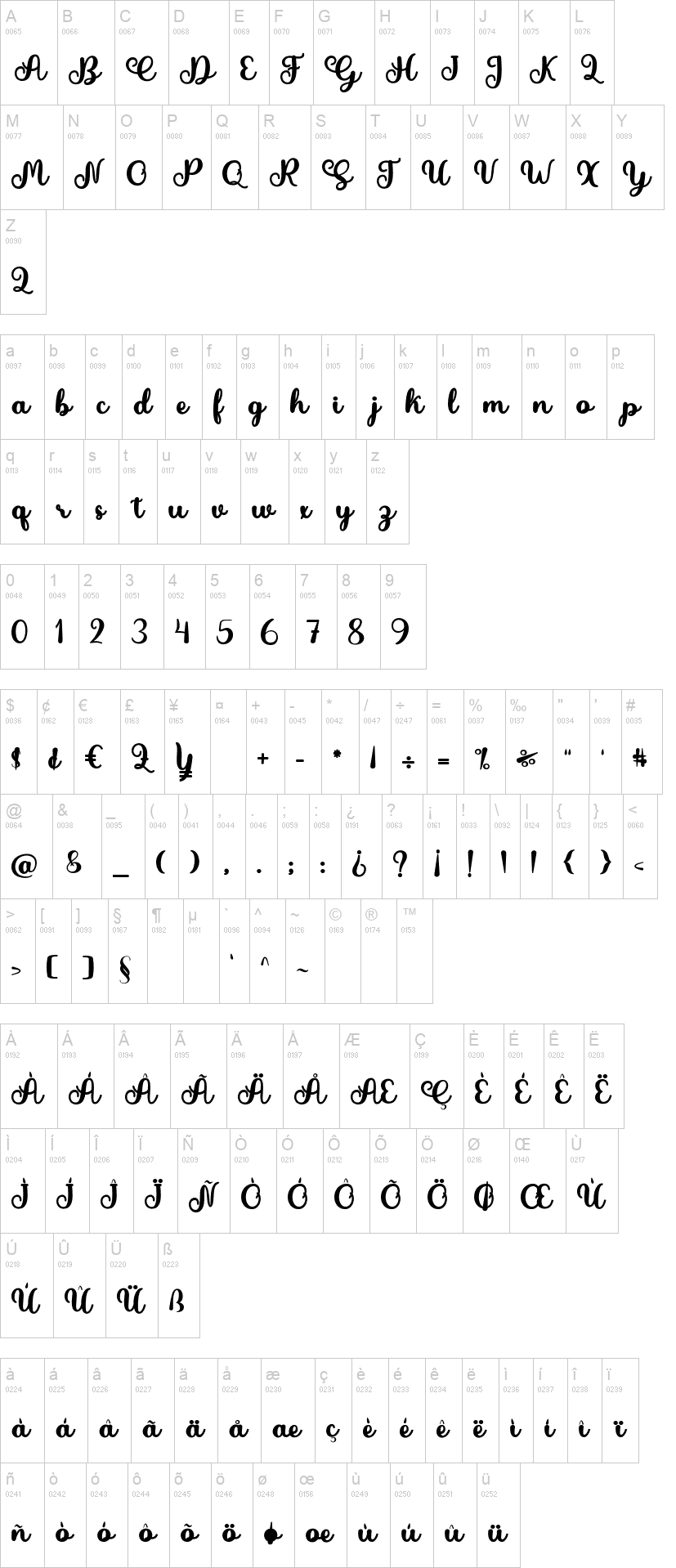 Fantasy Script