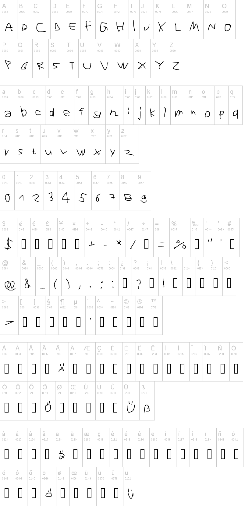 RVn Font of Doom 1