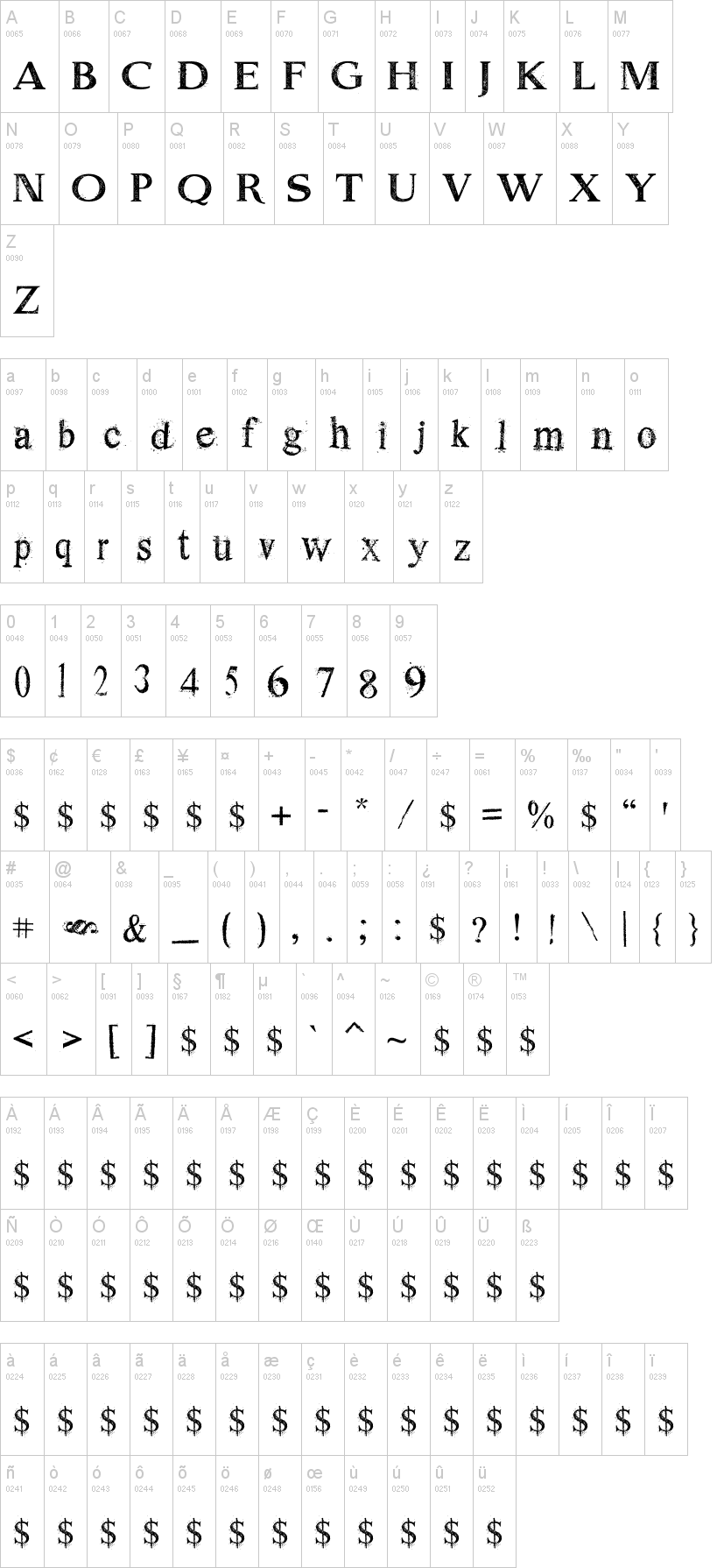 Dust Serif
