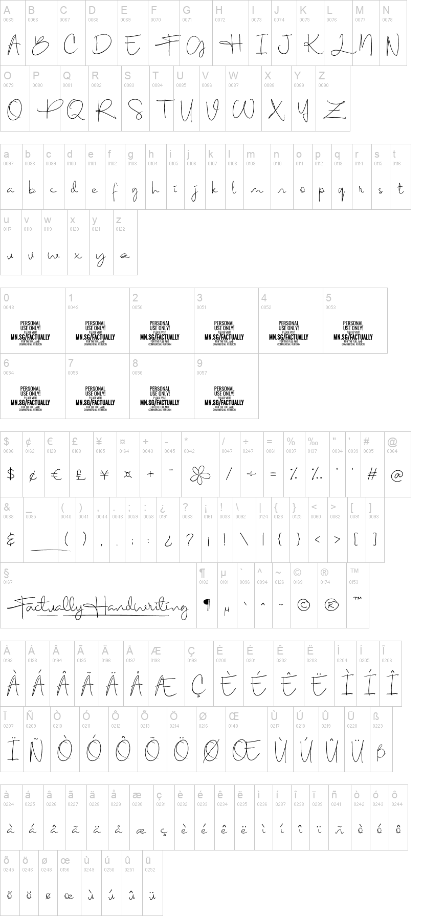 Factually Handwriting