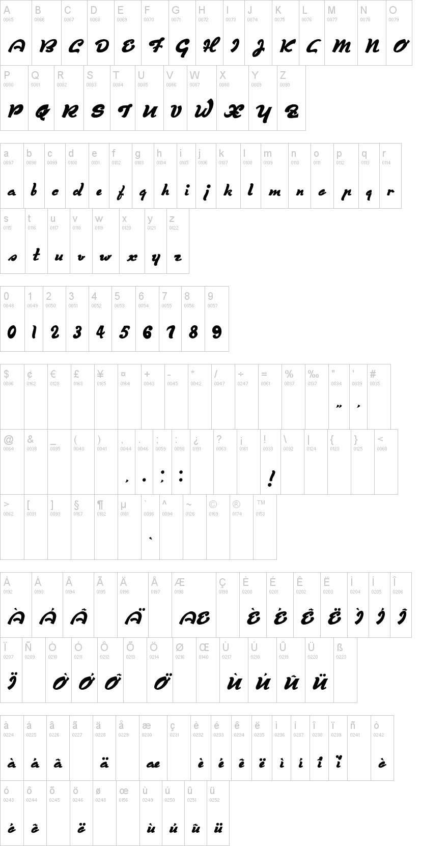 Derniere Script