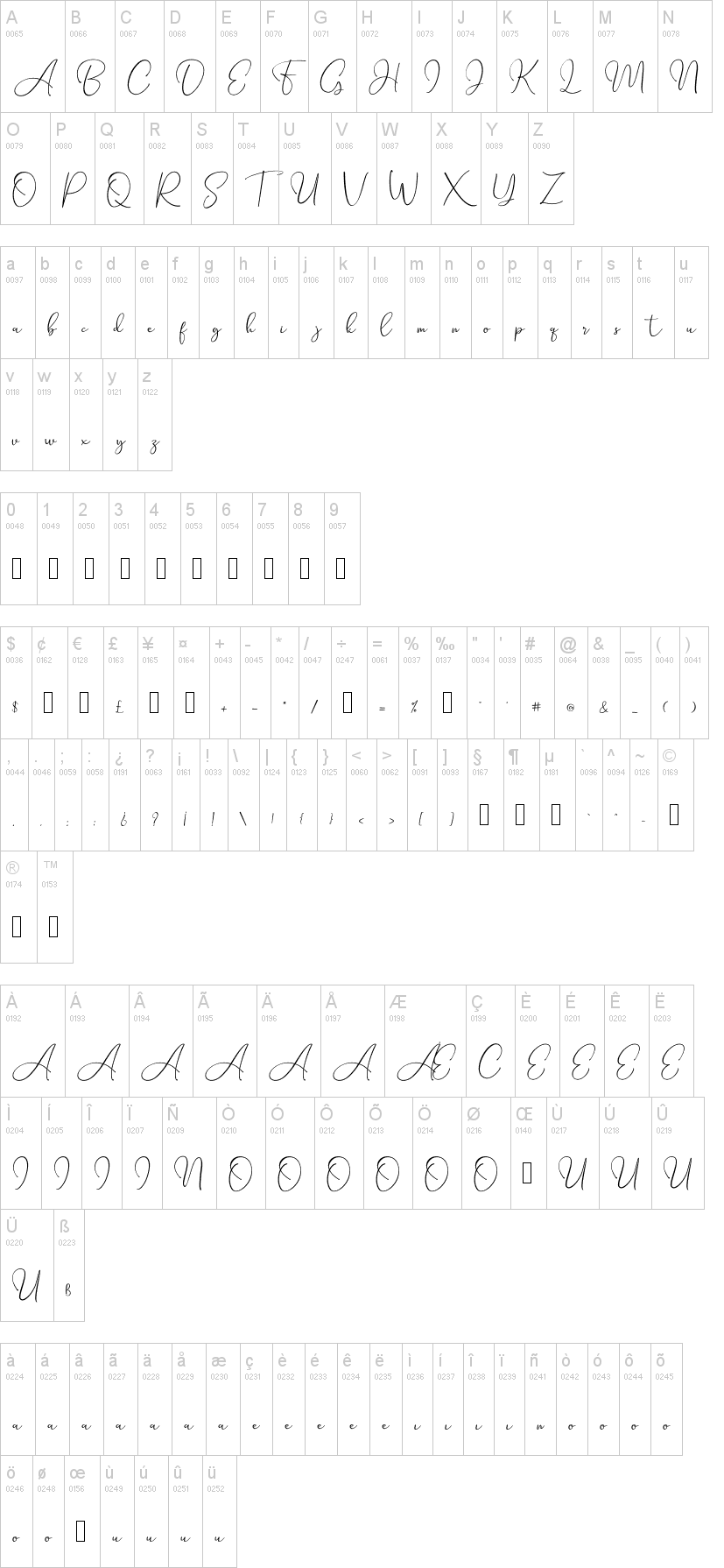 Seattle Script