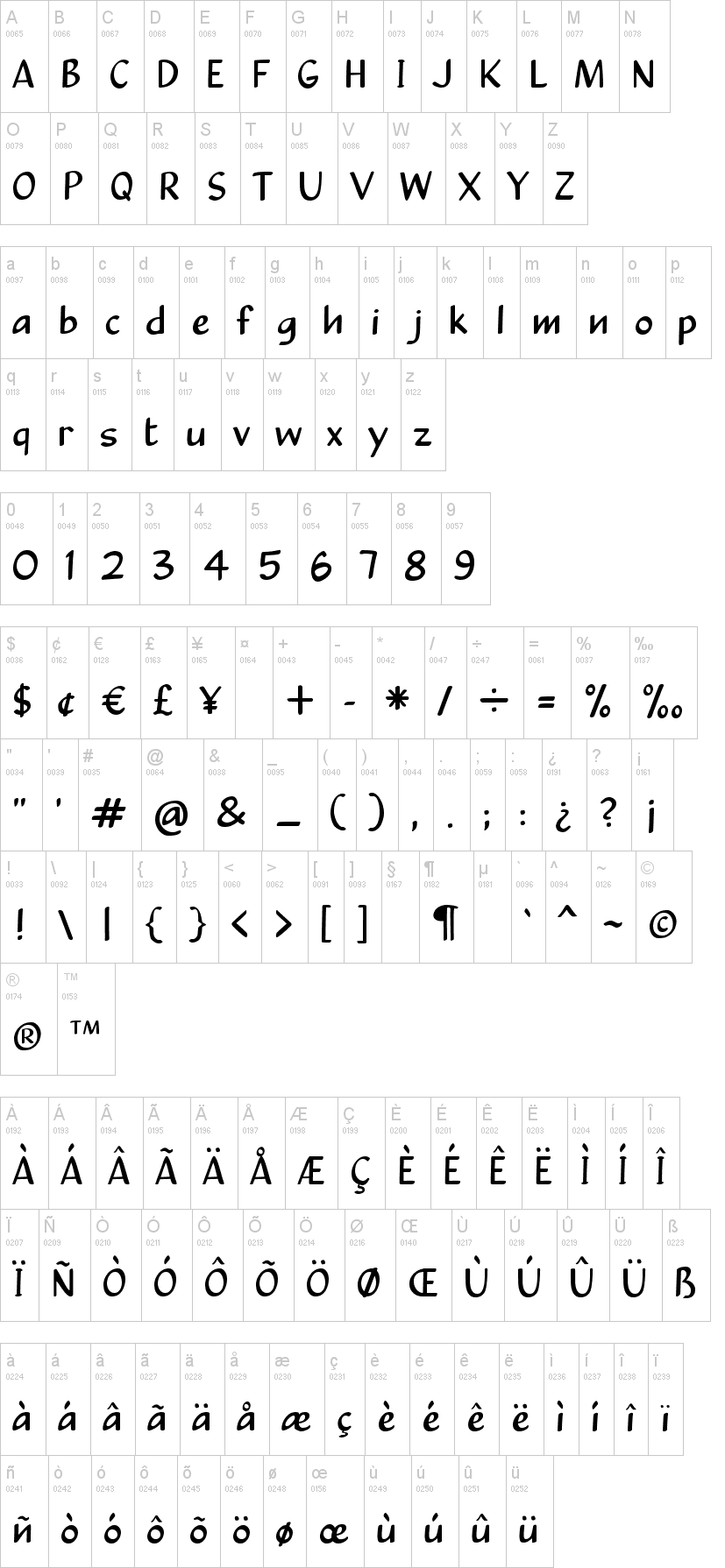 Calculus Sans