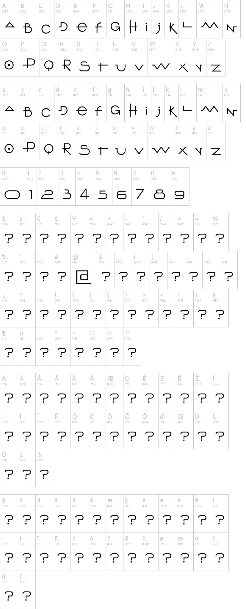 O 10 Type