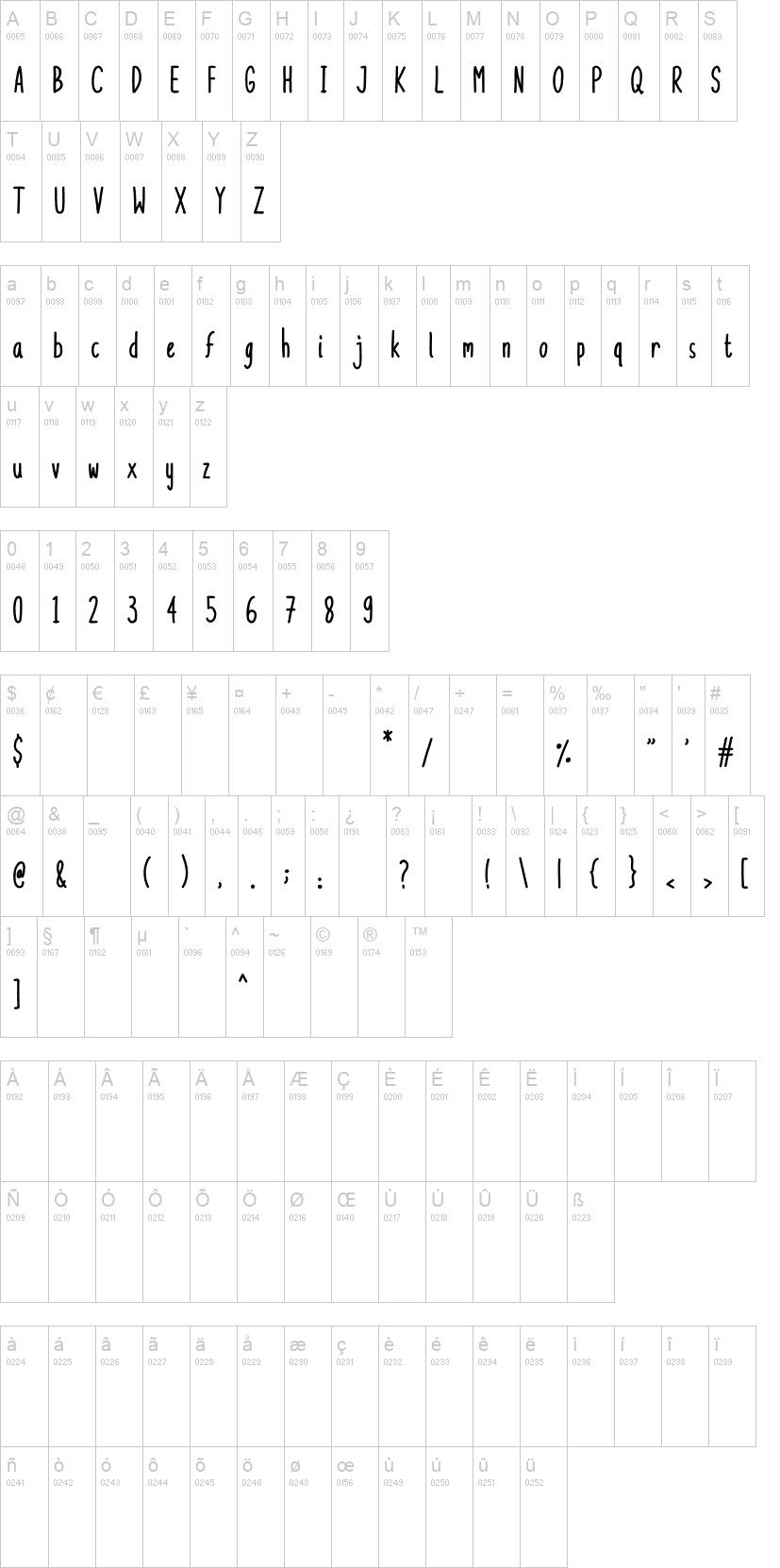 Boegang Script