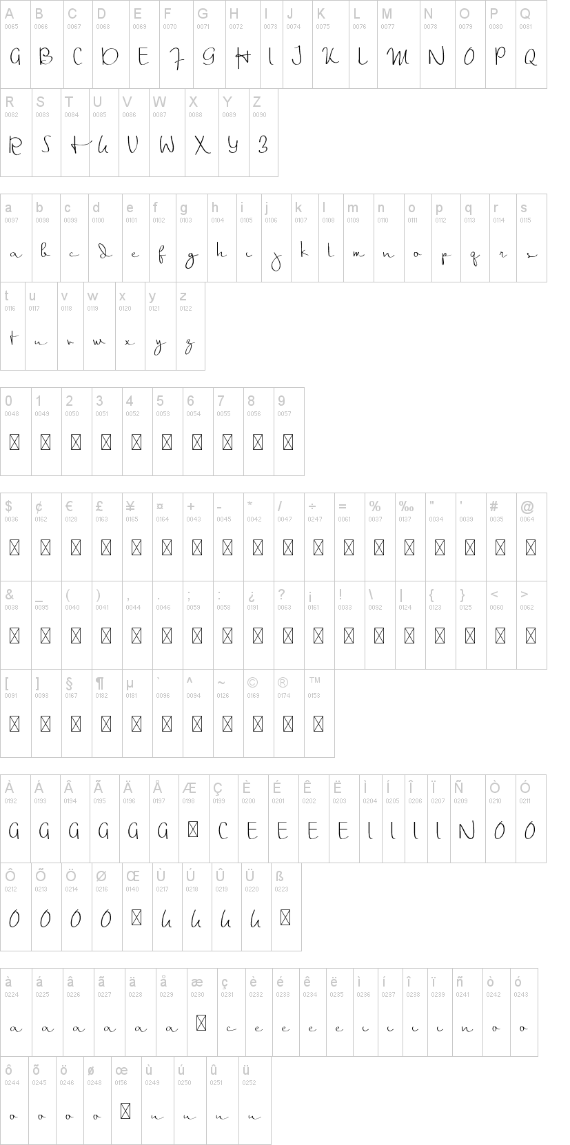 Thalia Hillary Script