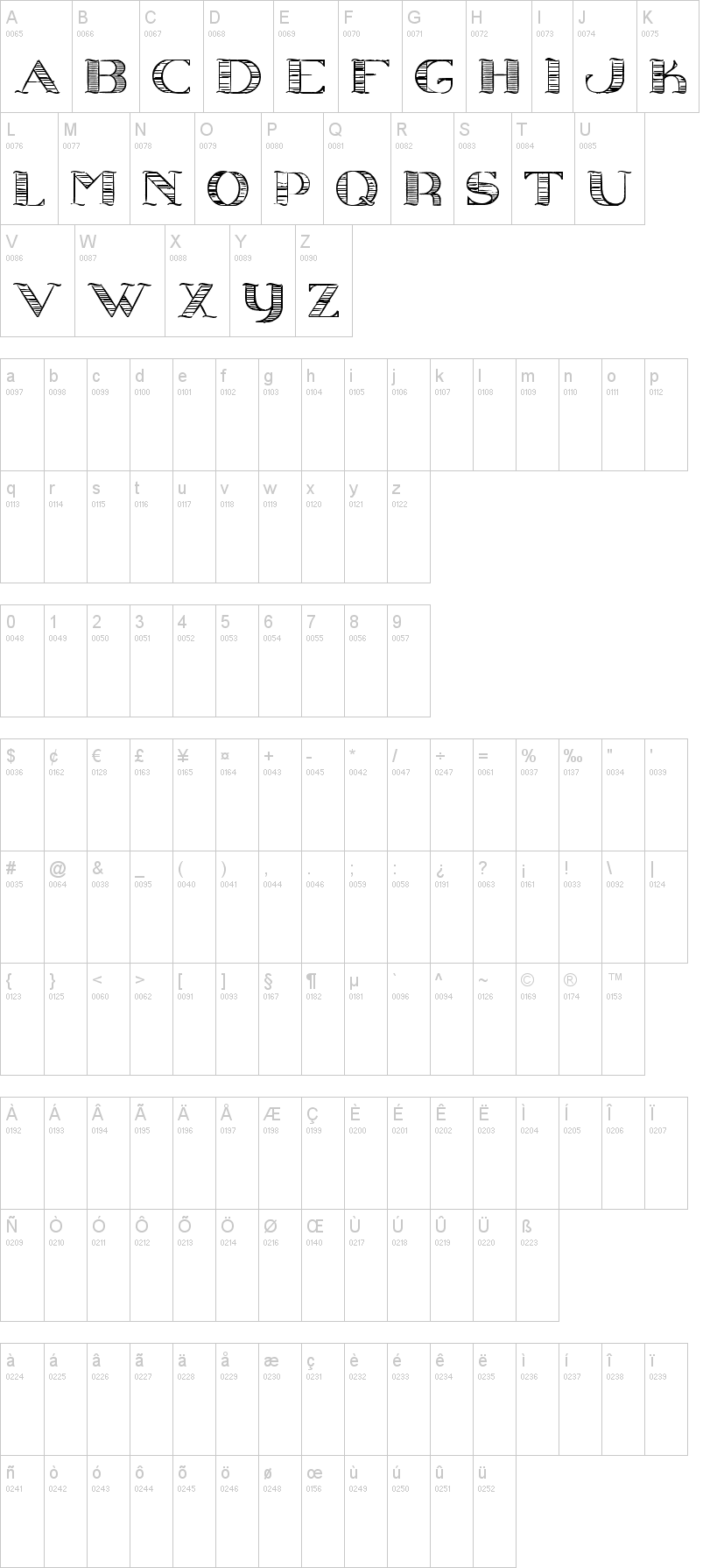 Conjecture
