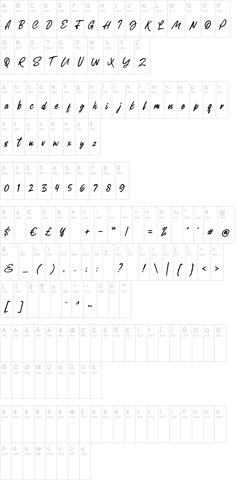 Headmista Script