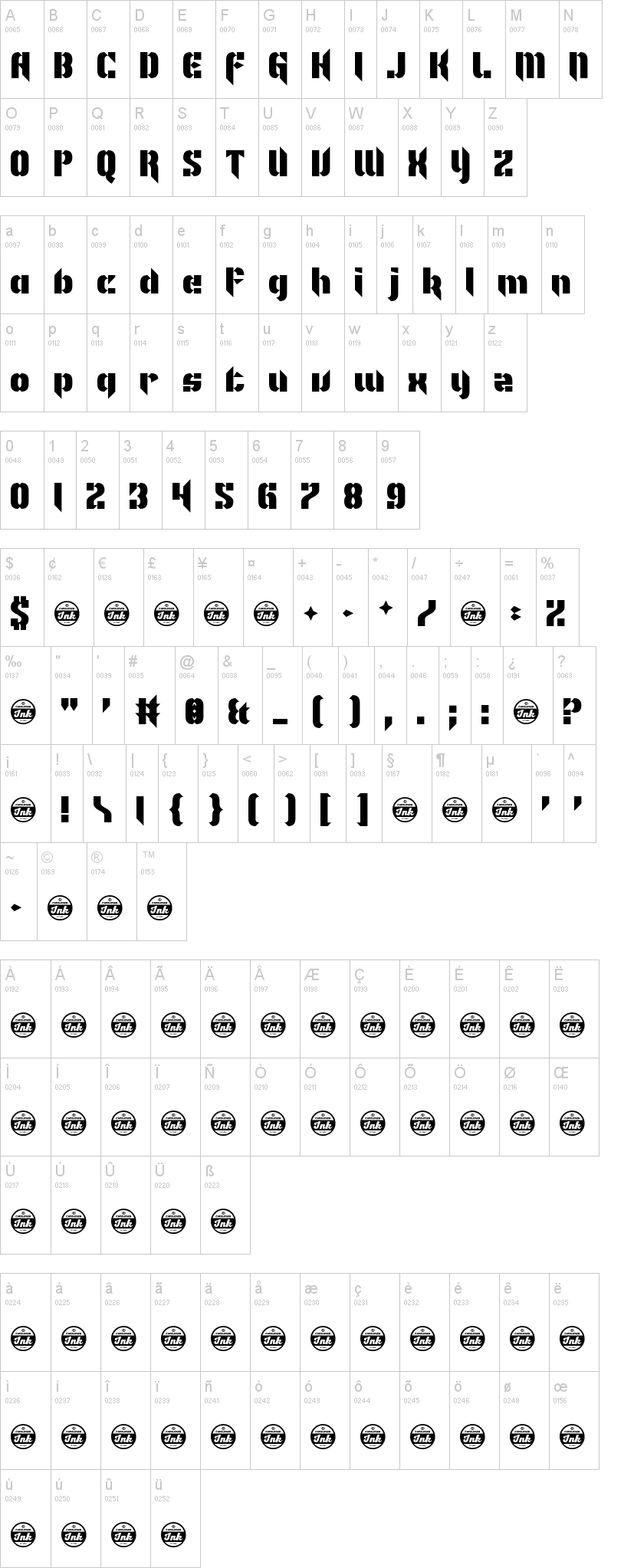 I'm Not Like Most Fonts