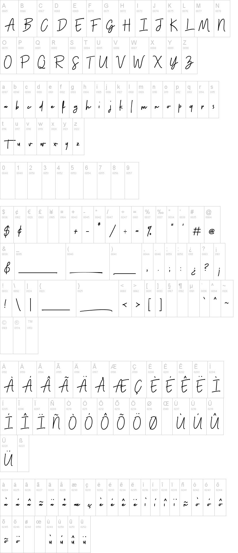 Thunderlightning Script