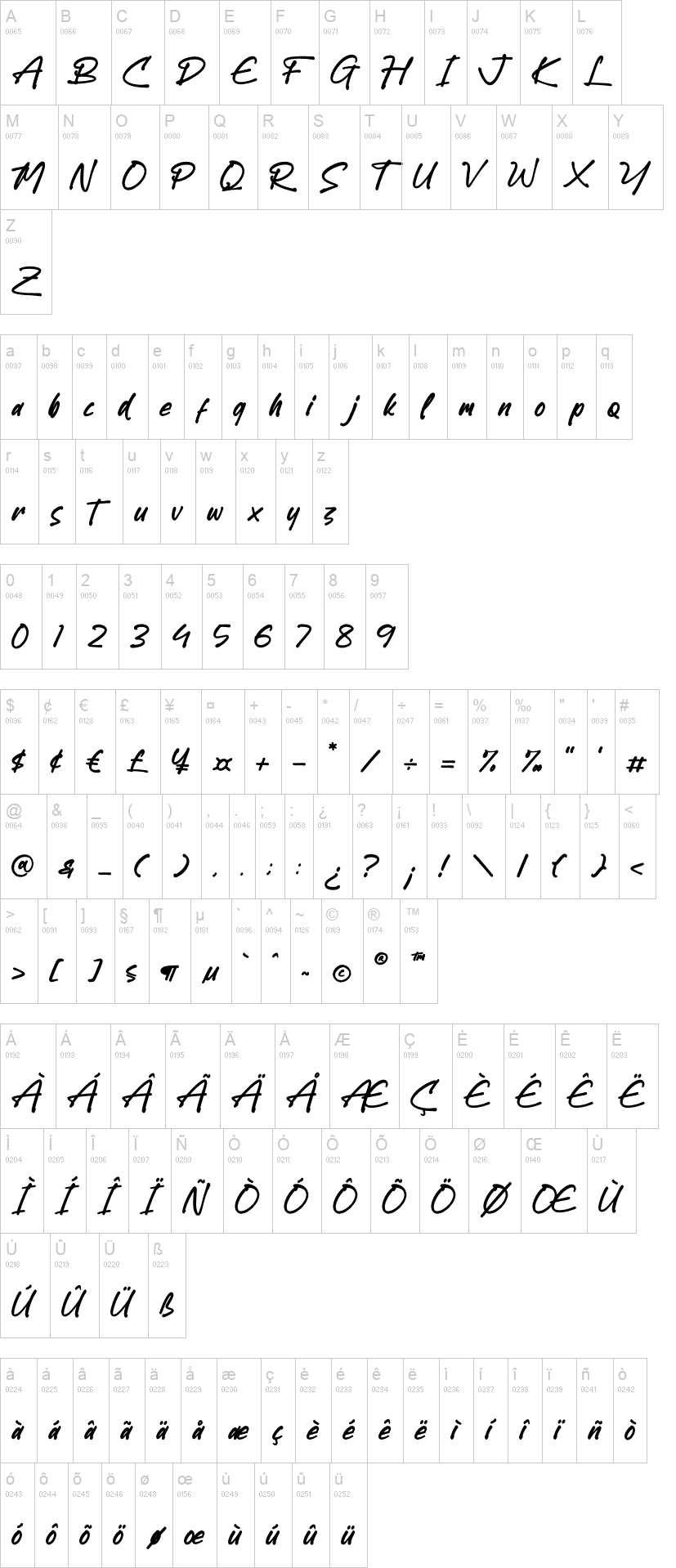 Gastony Signature