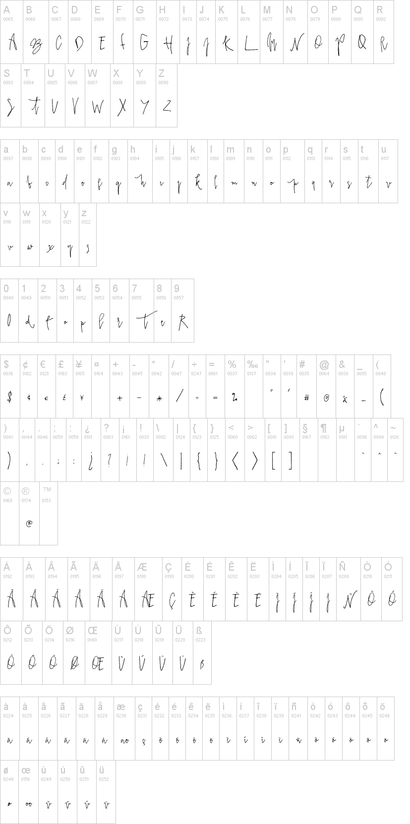 Prestige Script