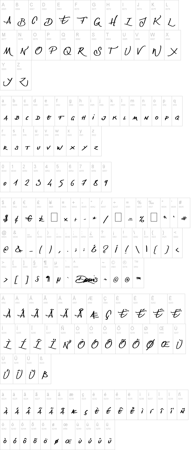 Denis handwritting