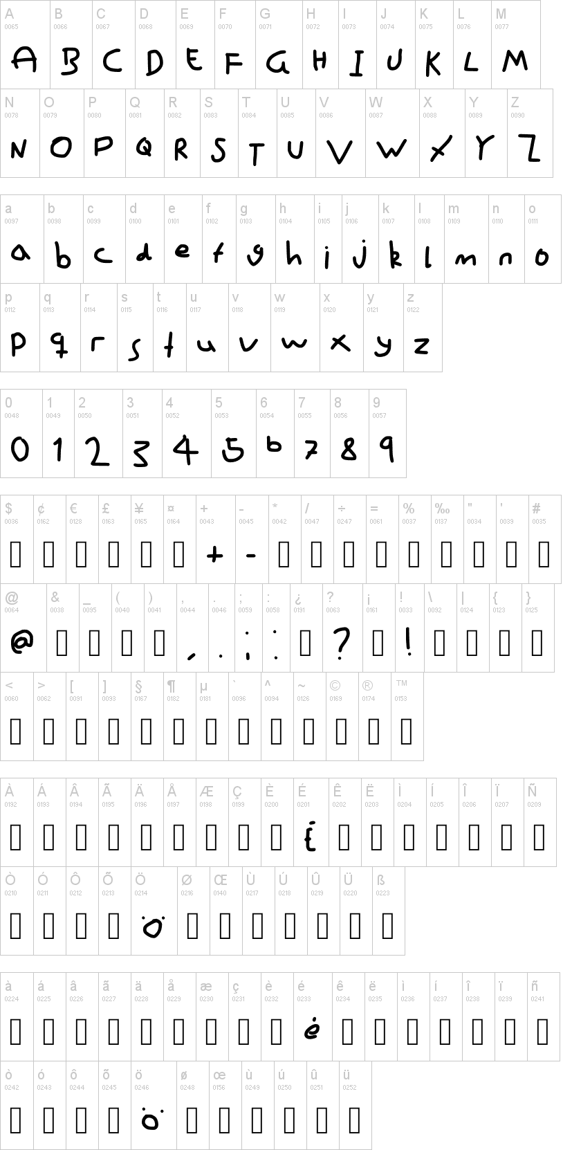 Mouse Writing