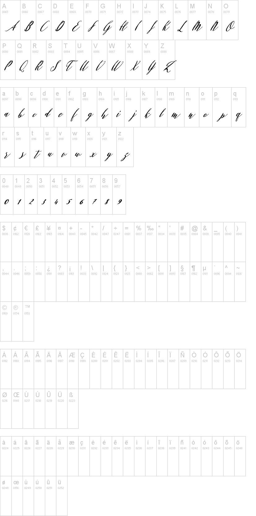 Evelyne Script